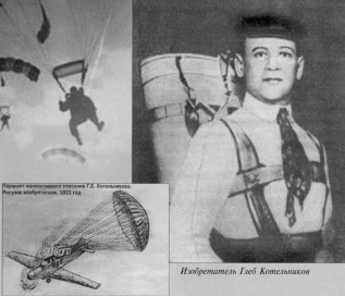 История одного изобретателя. Глеб Котельников » Военное обозрение История одного изобретателя. Глеб Котельников » Военное обозрение