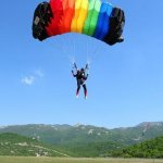 Как Определить Победителя в Парашютном Спорте